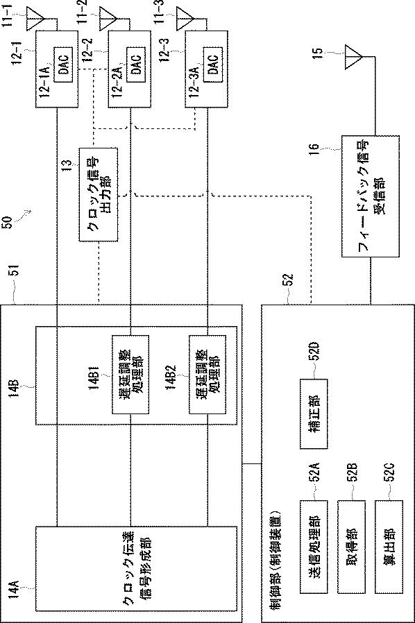 6984734-制御装置、遅延差調整方法、及び遅延差調整プログラム 図000005