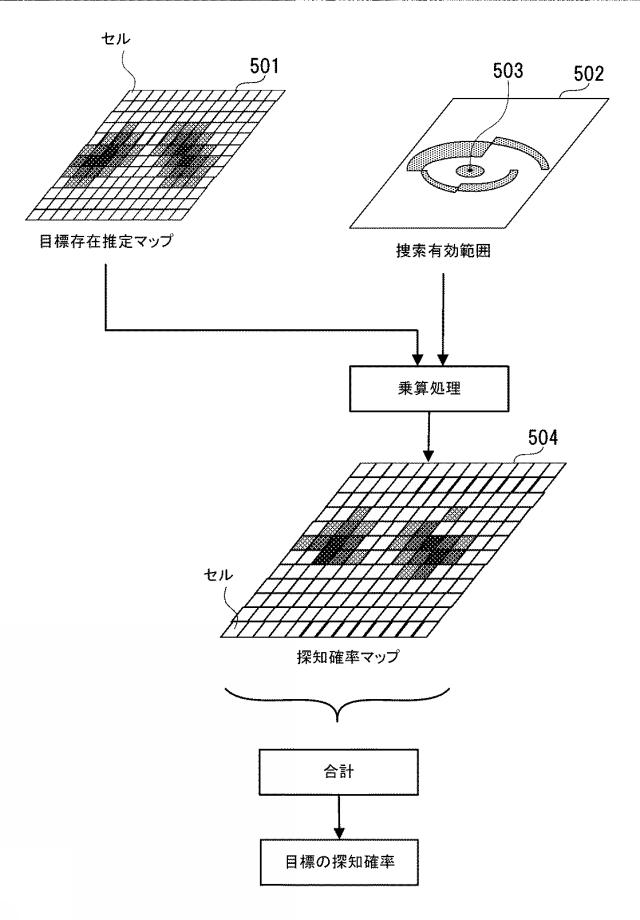 6984739-捜索支援装置、捜索支援方法、及びプログラム 図000005