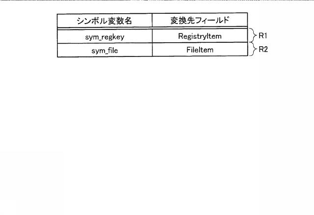 6984760-変換装置及び変換プログラム 図000005