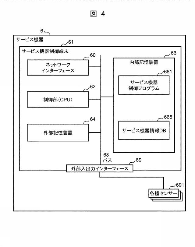 6985230-業務分析サーバ、業務分析方法、および業務分析プログラム 図000005