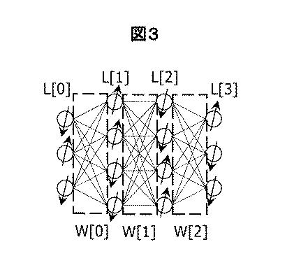 6985997-機械学習システムおよびボルツマンマシンの計算方法 図000005