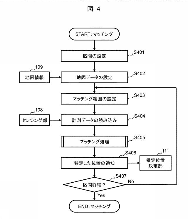 6986936-車両制御システム 図000005