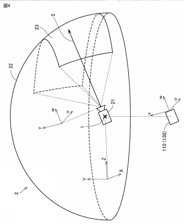 6987728-ヘッドマウントデバイスによって仮想空間を提供するためのプログラム、方法、および当該プログラムを実行するための情報処理装置 図000005