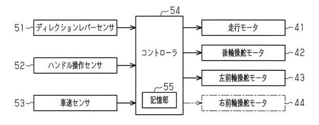 6988280-リーチ式フォークリフト 図000005