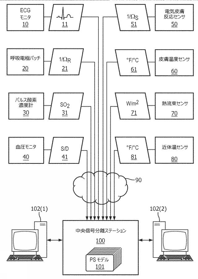 6989586-中央信号分離システム 図000005