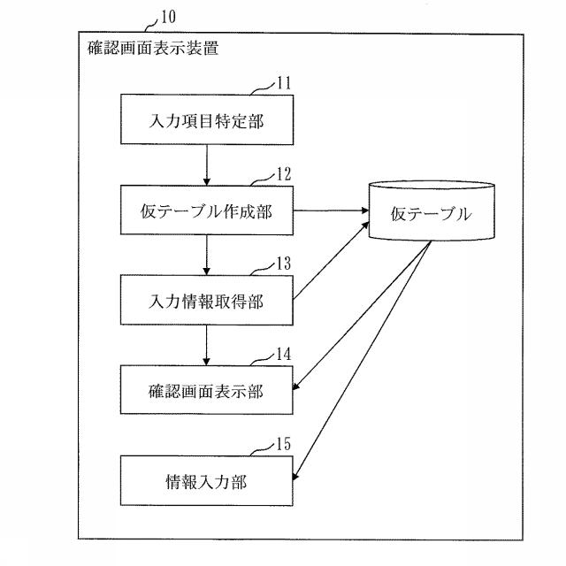 5651757-確認画面表示装置及び確認画面表示プログラム 図000006