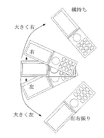 5656566-運動検出装置、電子機器、運動検出方法及びプログラム 図000006
