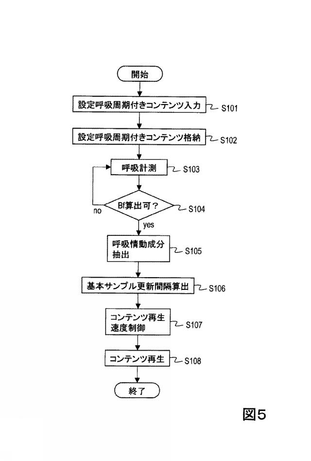 5673371-再生速度同期装置及びプログラム 図000006