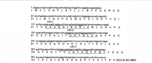 5680087-特異的結合タンパク質およびその使用 図000006