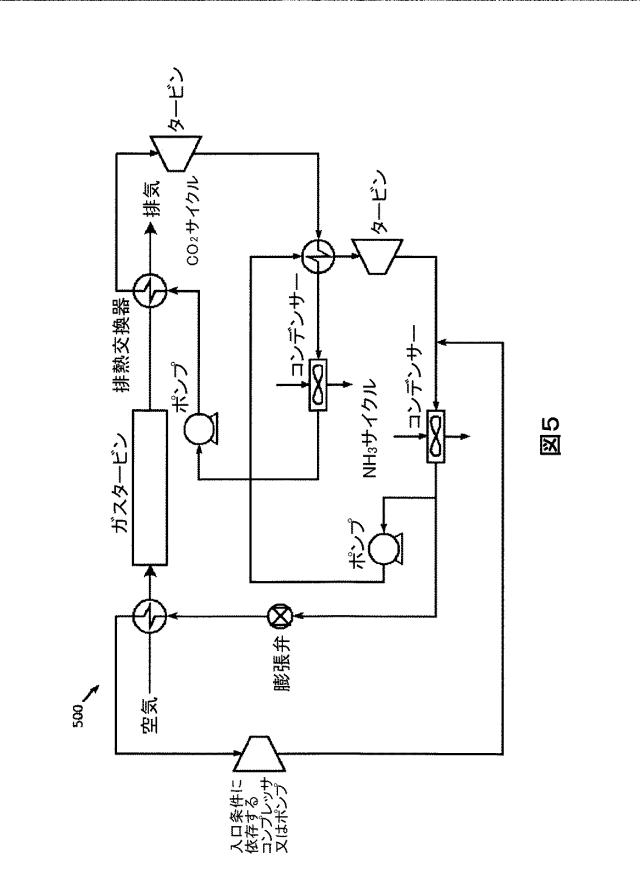 5681711-１または２以上の工業プロセスでの熱流出物処理方法および装置 図000006