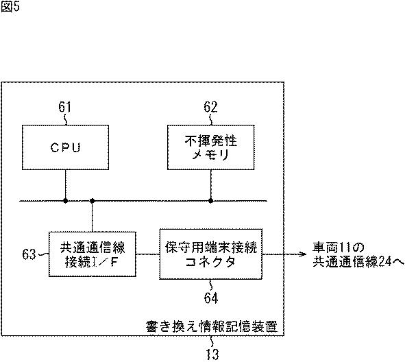 5682959-情報処理装置、情報処理方法、およびプログラム 図000006