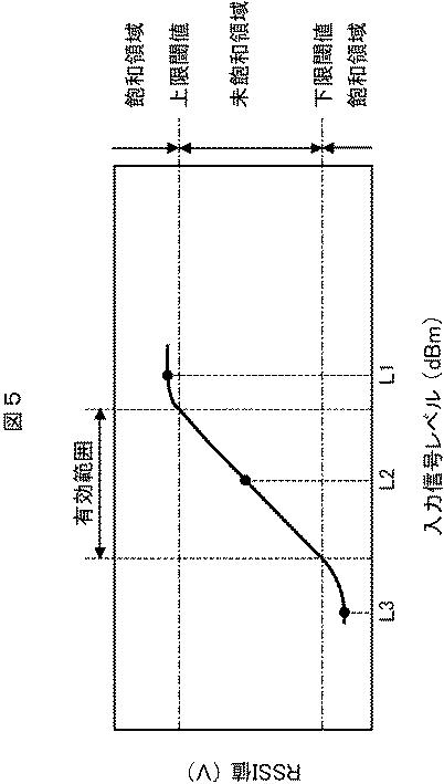 5682965-車両検出装置、通信装置、および、車両検出システム 図000006