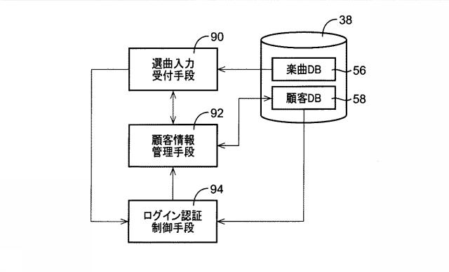 5686762-カラオケ装置 図000006