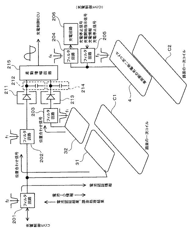 5691939-ワイヤレス給電システム 図000006