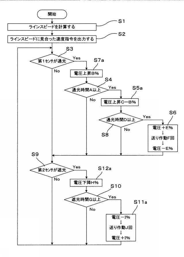 5717117-帯状材の送り装置 図000006