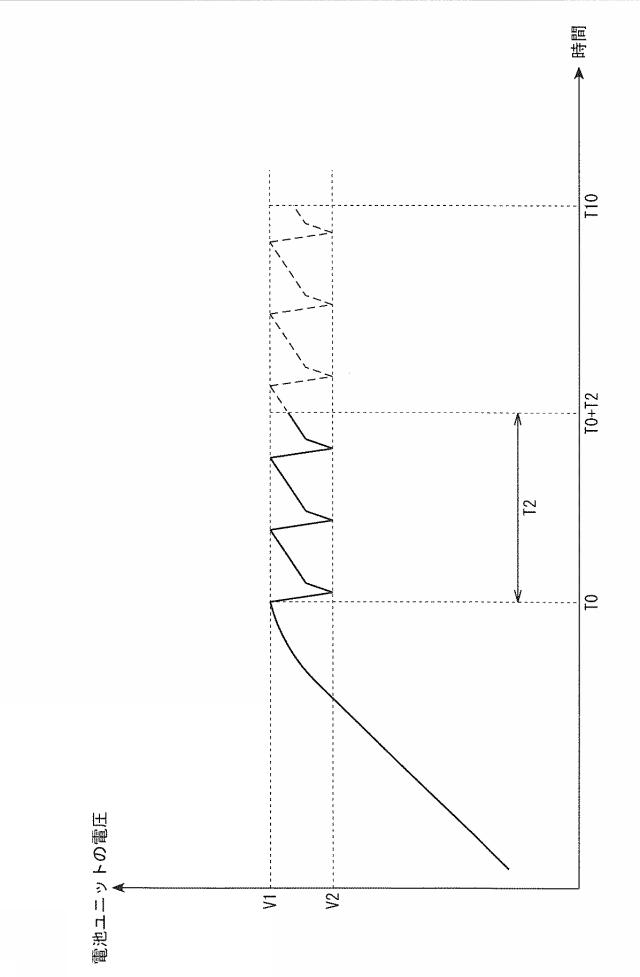 5727868-蓄電モジュールおよび充電制御方法 図000006