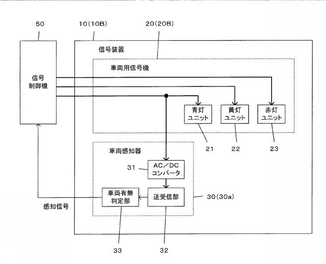 5732248-信号装置及び交通信号システム 図000006