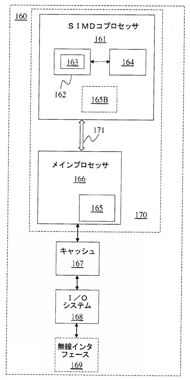 5739961-ベクトル圧縮及びローテート機能を提供する命令及び論理 図000006