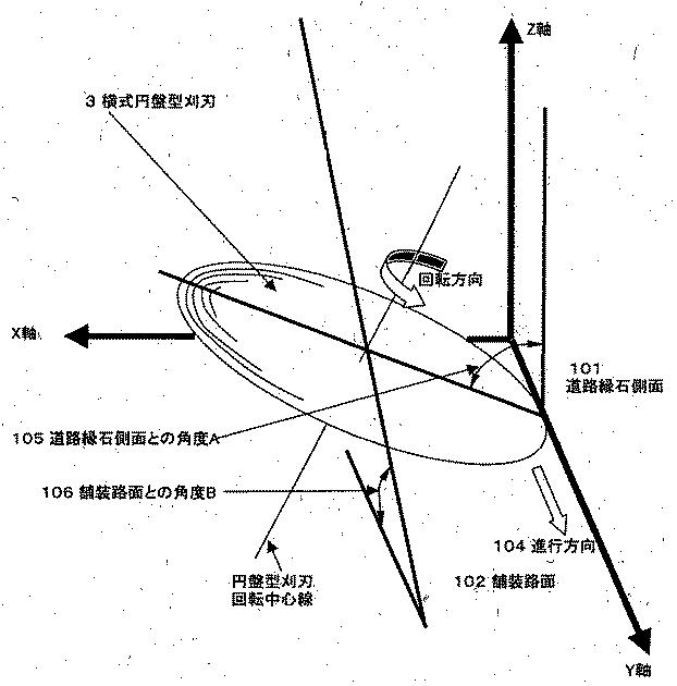 5747314-草刈り機 図000006