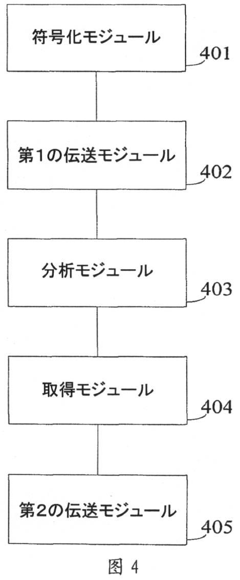 5749857-スケーラブルビデオ符号化に基づいてビデオ品質変動を制御するための方法および装置 図000006