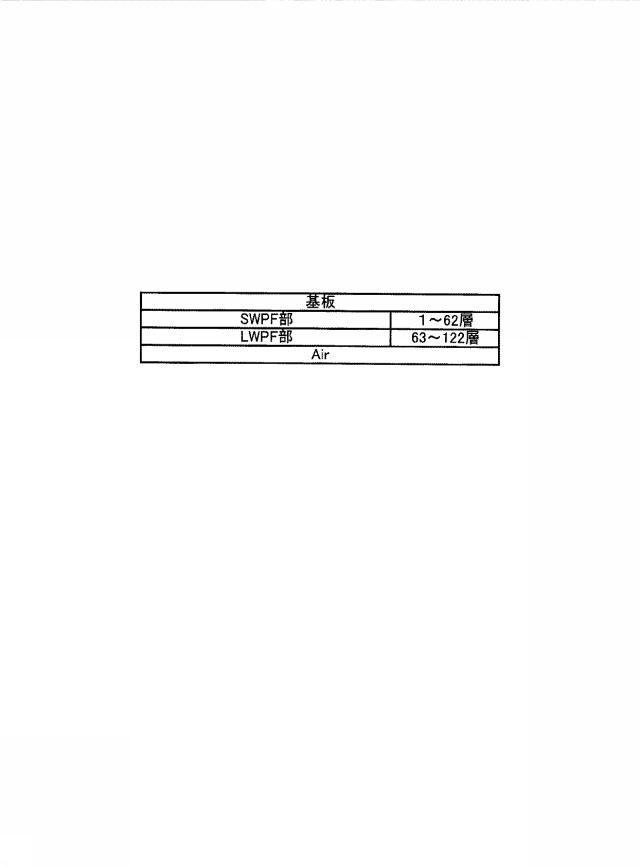 5757775-光学多層膜バンドパスフィルタ 図000006