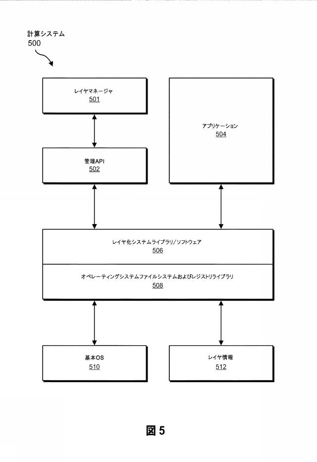 5781736-仮想化サブレイヤを統合する方法、システムおよびコンピュータ可読記憶媒体 図000006