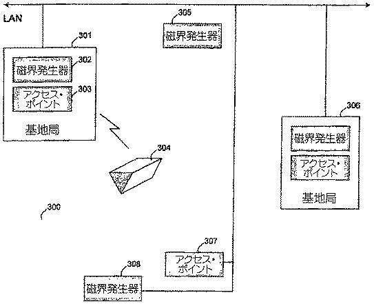 5782431-空間動作システムと共に用いるための空間マルチモード制御デバイス 図000006