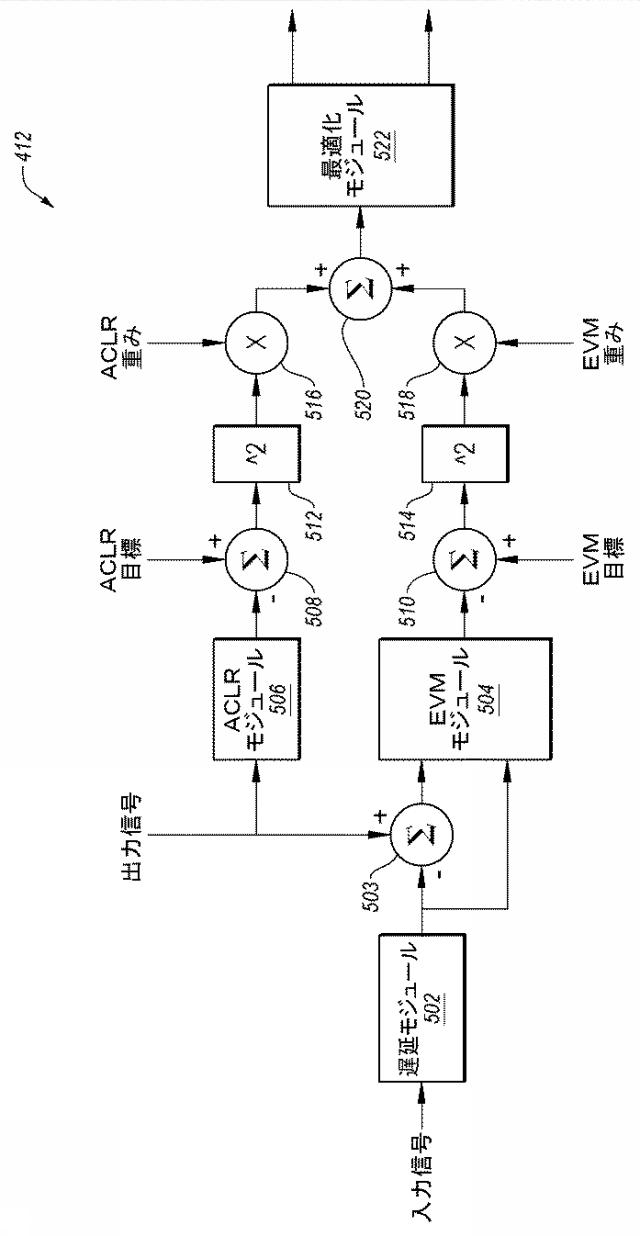 5784794-信号のピーク対平均電力比を低減する方法及びシステム 図000006