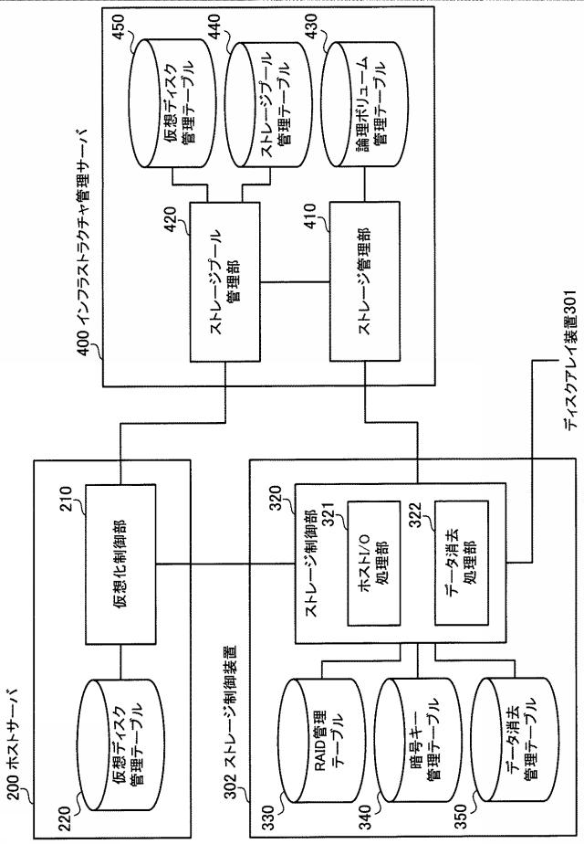 5786611-ストレージ装置およびストレージシステム 図000006