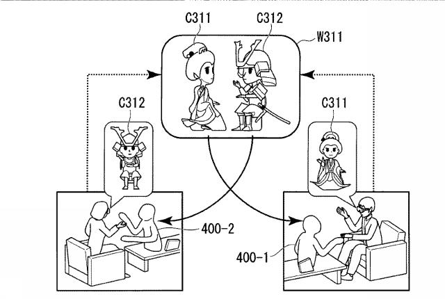 5791082-画像合成装置、画像合成システム、画像合成方法およびプログラム 図000006