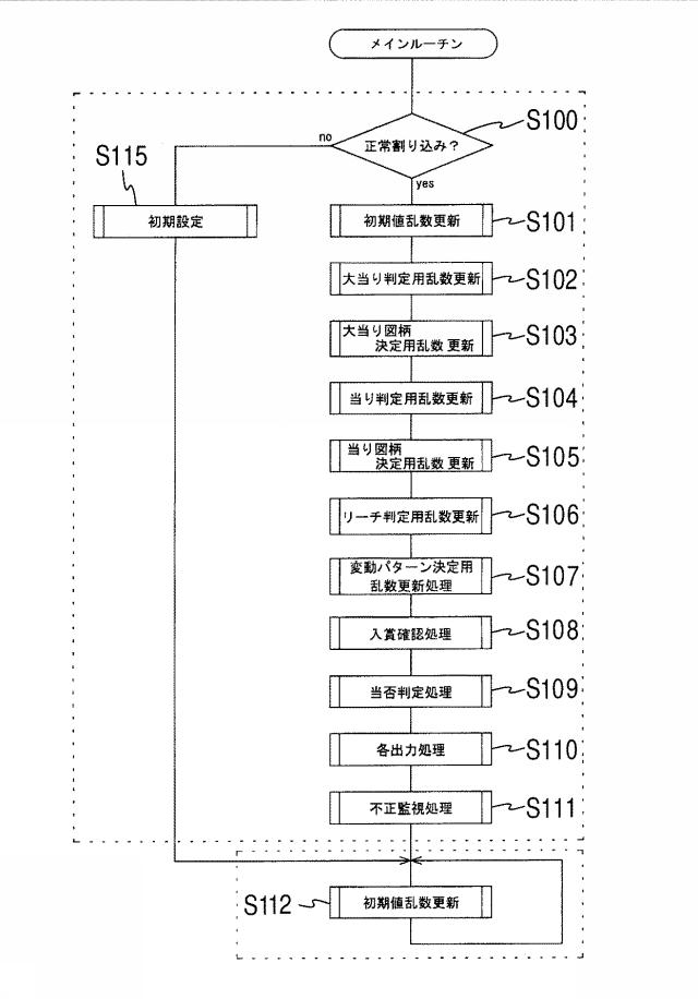 5799278-弾球遊技機 図000006