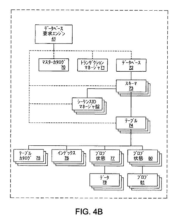 5801375-データベース管理システム 図000006