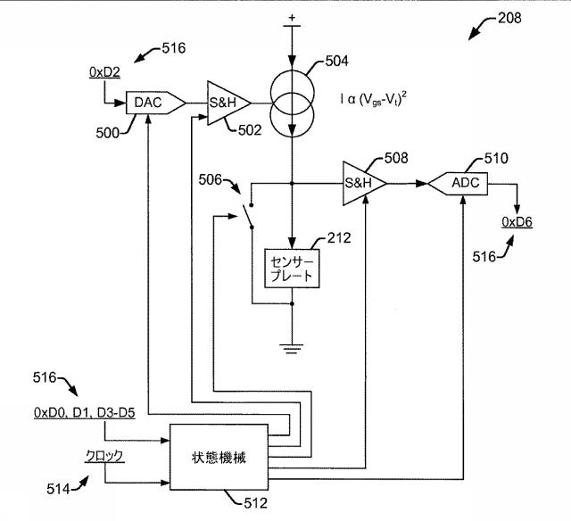 5801960-流体レベルセンサー及び関連する方法 図000006