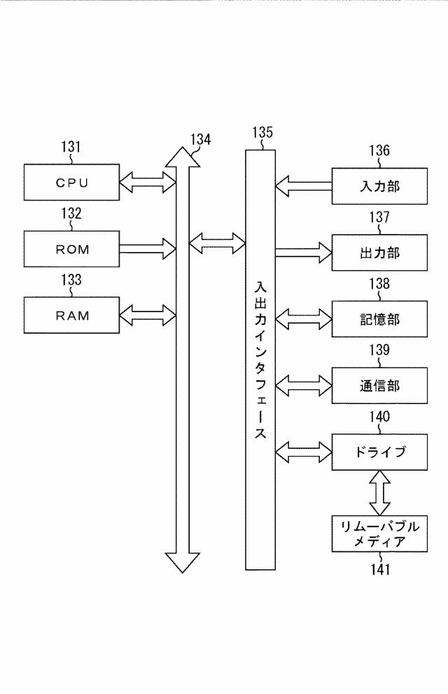5806372-情報提供装置、情報提供方法、情報提供プログラム、及びそのプログラムを記録するコンピュータ読み取り可能な記録媒体 図000006