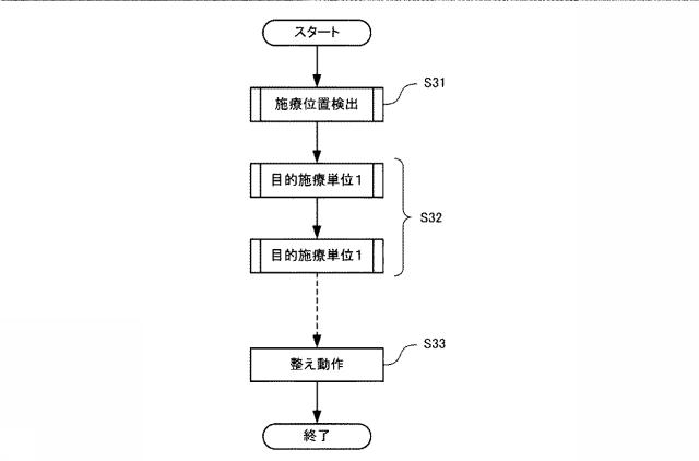 5806522-マッサージ機 図000006