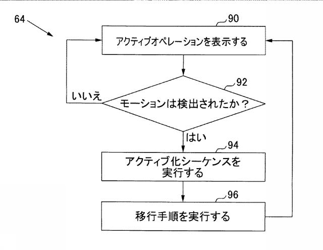 5806674-ディスペンサ、ならびにディスペンサに関する機能的操作およびタイミング制御の改良 図000006