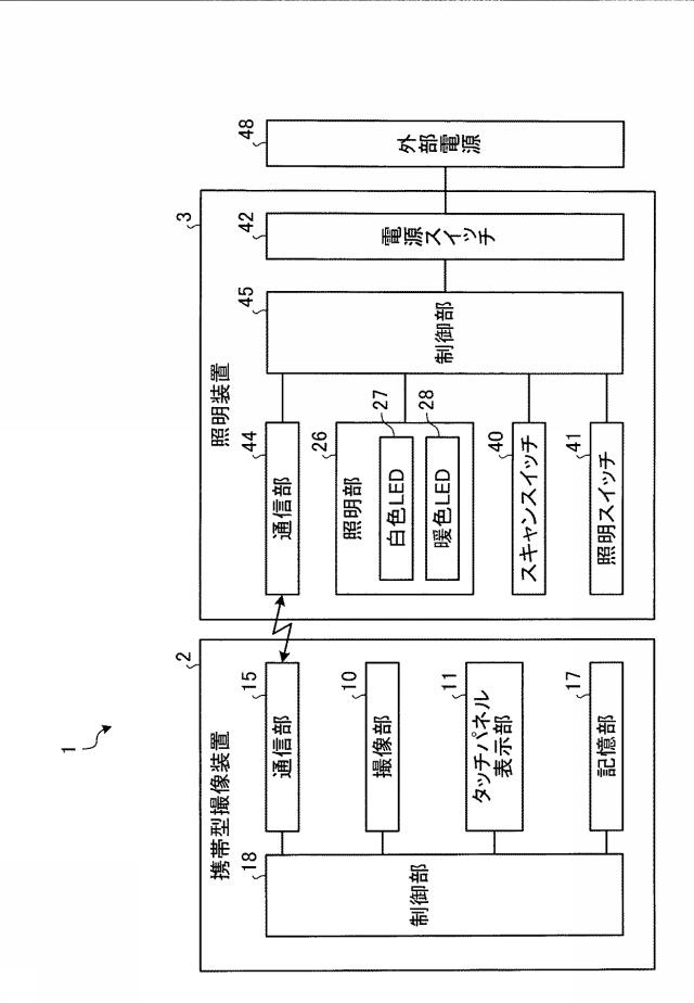 5808456-撮像システム 図000006