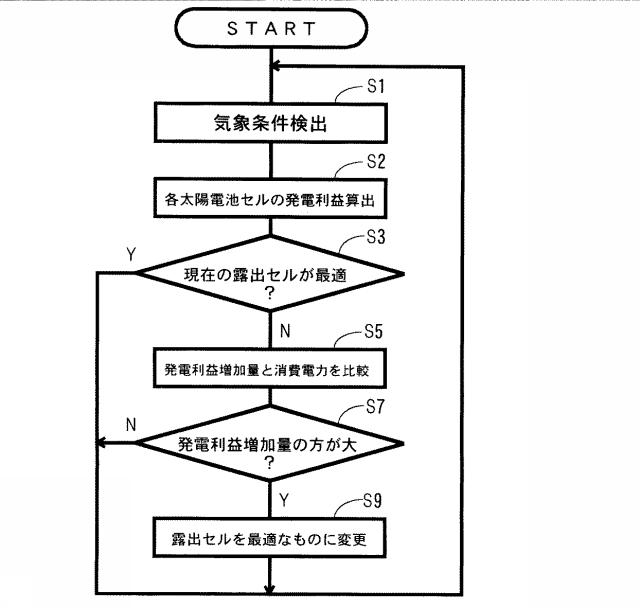 5809018-太陽光発電装置 図000006