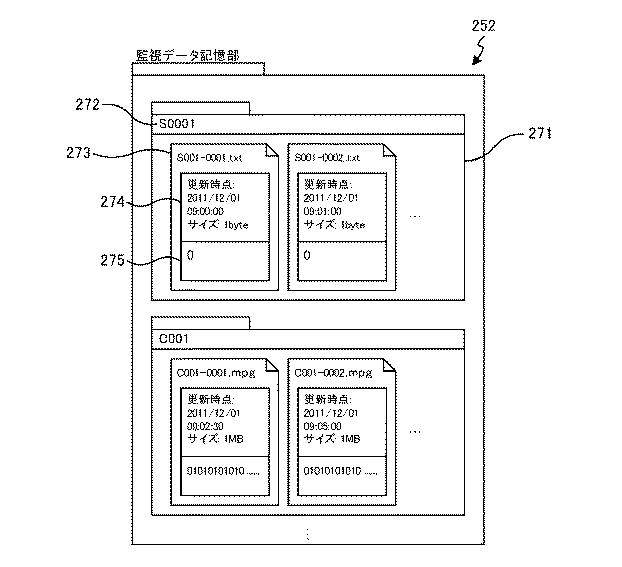 5809972-通信装置、通信方法およびプログラム 図000006