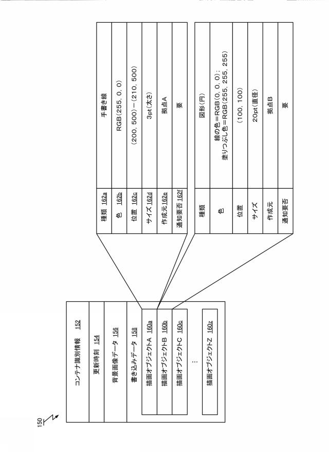 5810779-画面共有システム、画面共有端末、電子黒板システムおよびプログラム 図000006