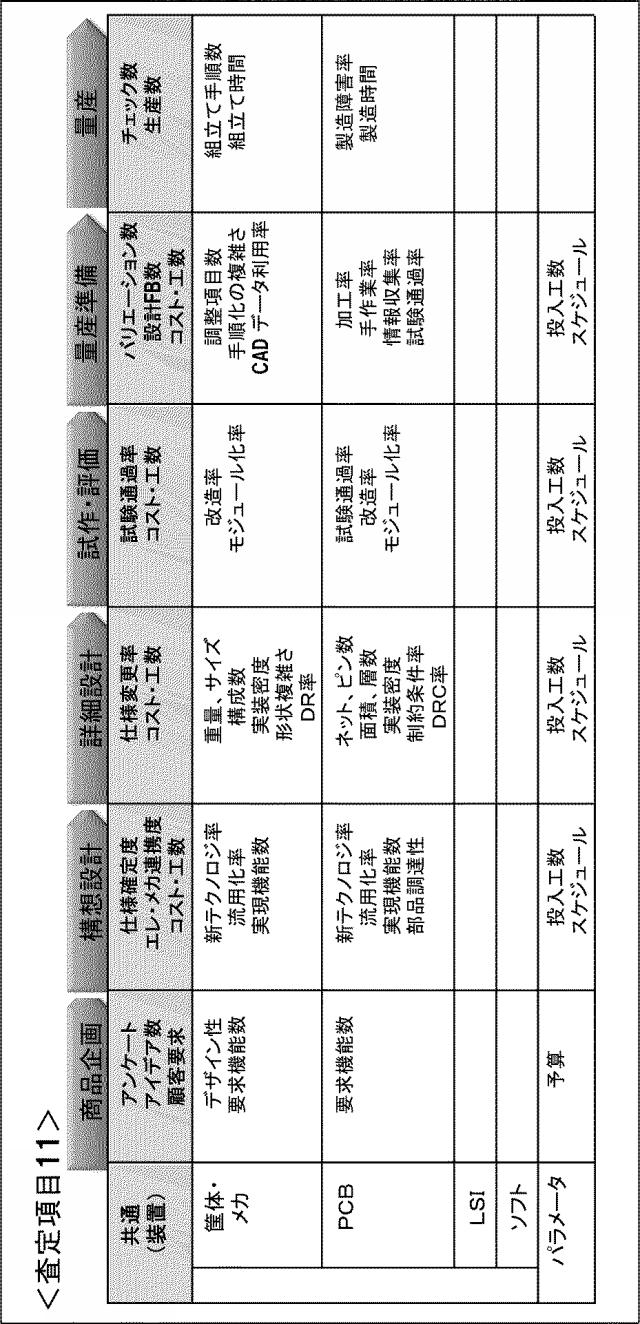 5830764-情報処理装置、情報処理方法、及びプログラム 図000006