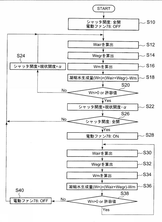 5831790-内燃機関 図000006