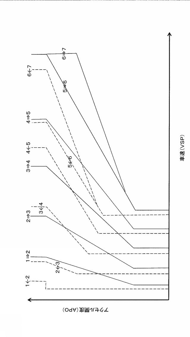 5834393-ハイブリッド車両の制御装置 図000006