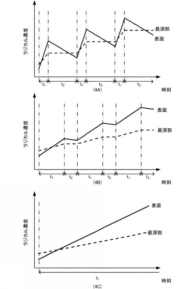 5834416-画像形成装置 図000006