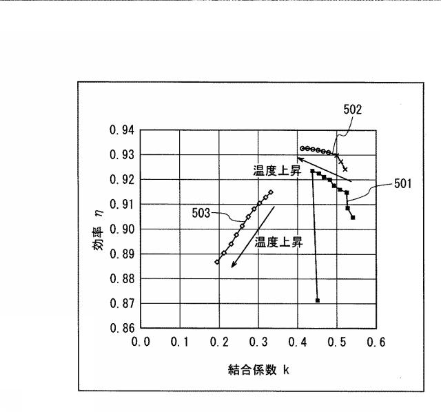 5834477-定着装置及び画像形成装置 図000006