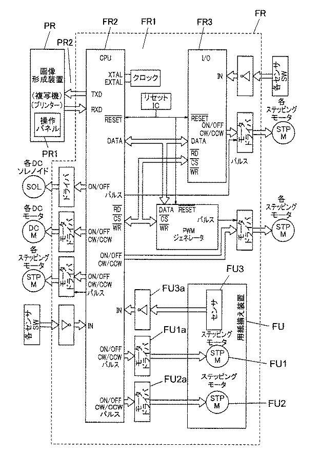 5834513-用紙処理装置及び画像形成システム 図000006