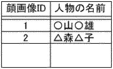5834541-デジタル放送受信装置及びデジタル放送受信方法 図000006