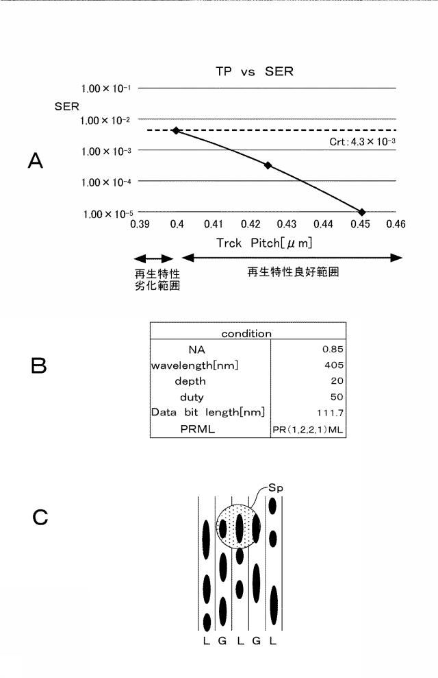 5834554-光記録媒体 図000006