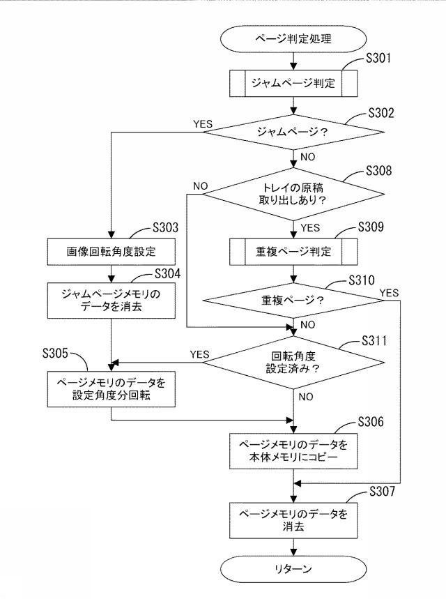 5834571-画像処理装置 図000006