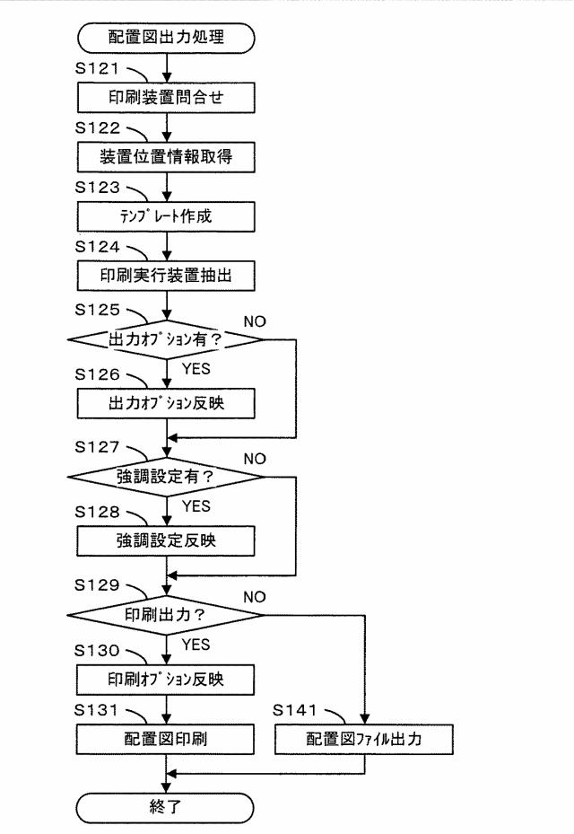 5834631-印刷装置および印刷システム 図000006